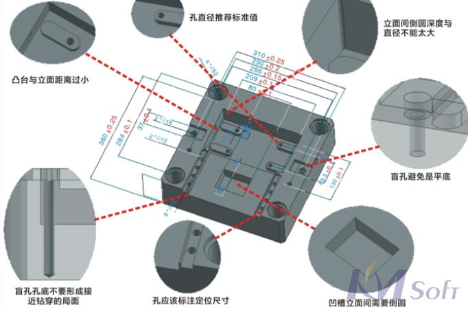 实力获赞！开目3DDFM助推超越电子工艺性审查水平迈上新台阶